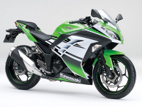 バイク名はNinja250 ABS Special Editionです