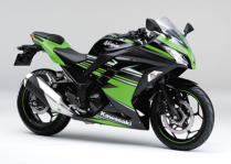 バイク名はNinja 250 ABS KRT Editionです