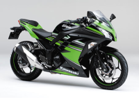 バイク名はNinja 250 ABS KRT Editionです