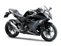 バイク名はNinja250です
