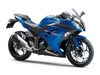 バイク名はNinja250です