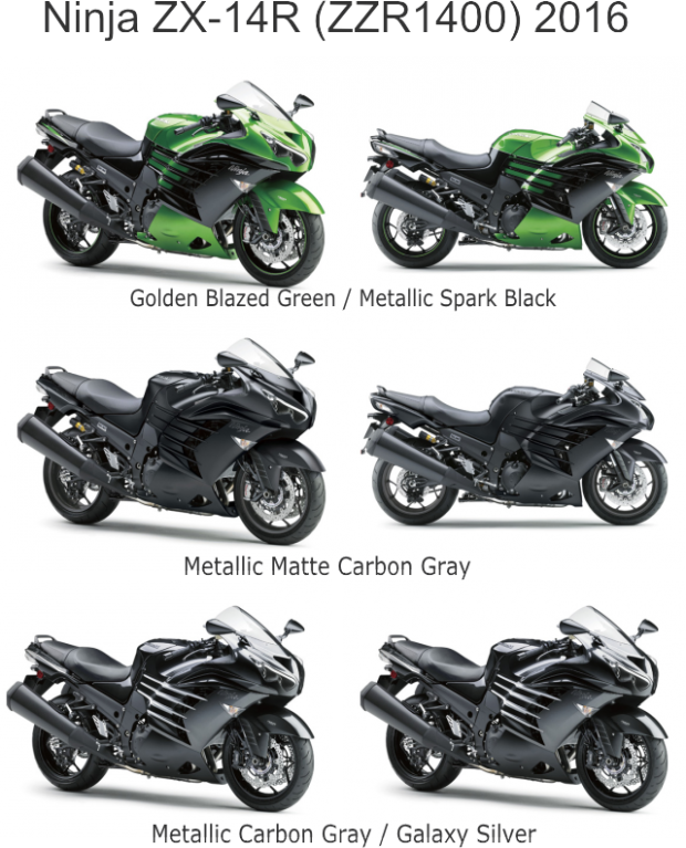 NEW　zx14r 2016年