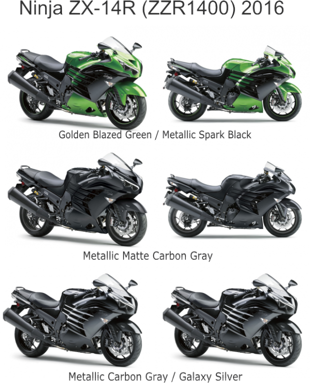NEW zx14r 2016年